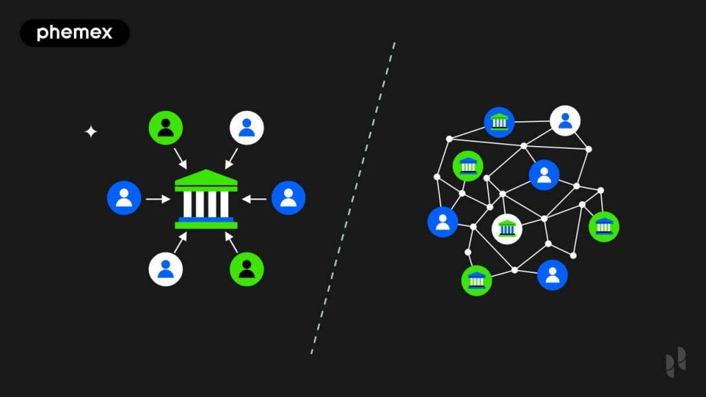 Examining the Centralization vs. Decentralization of Altcoins