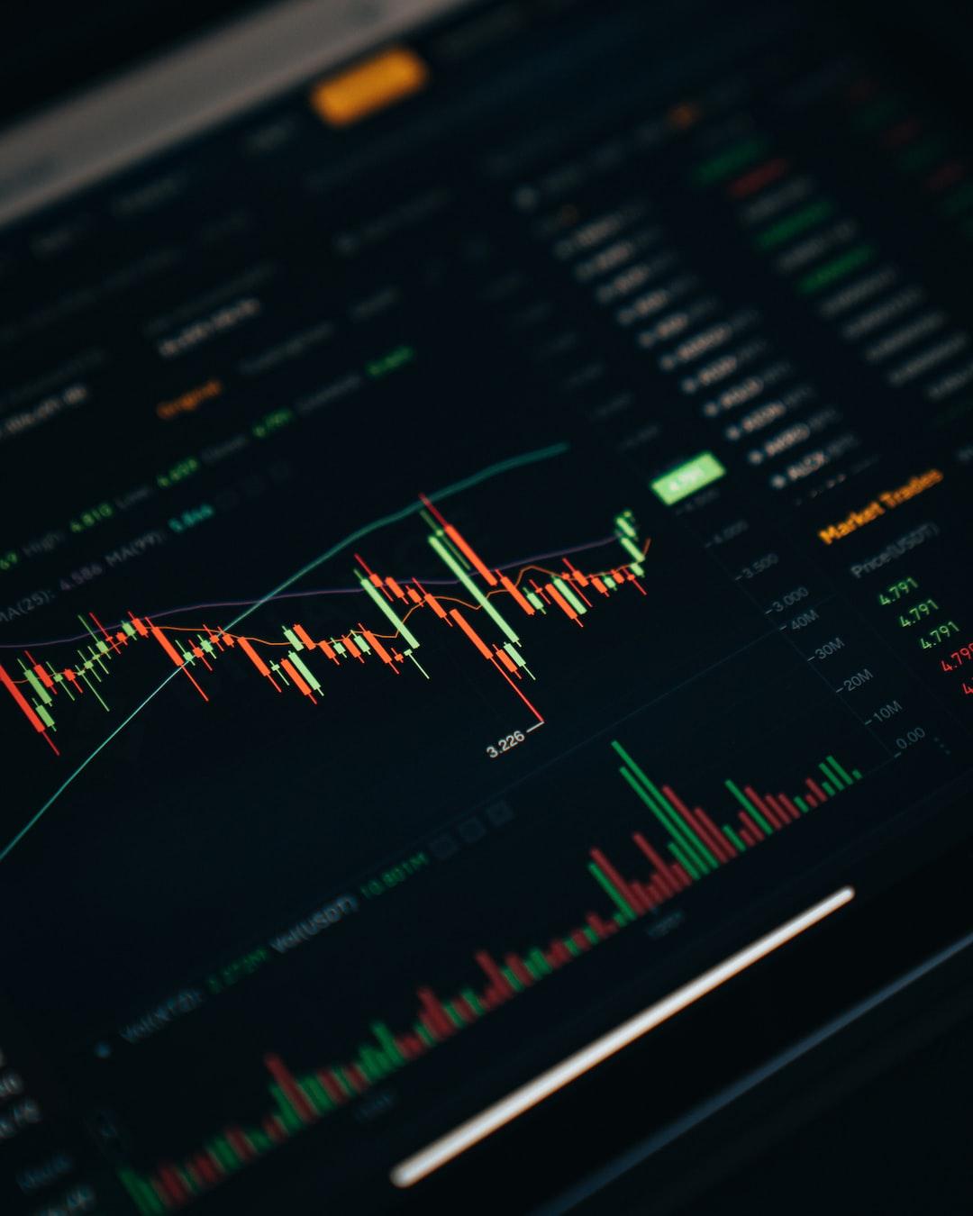 Navigating Forex Trading: Weighing Opportunities Against Risks