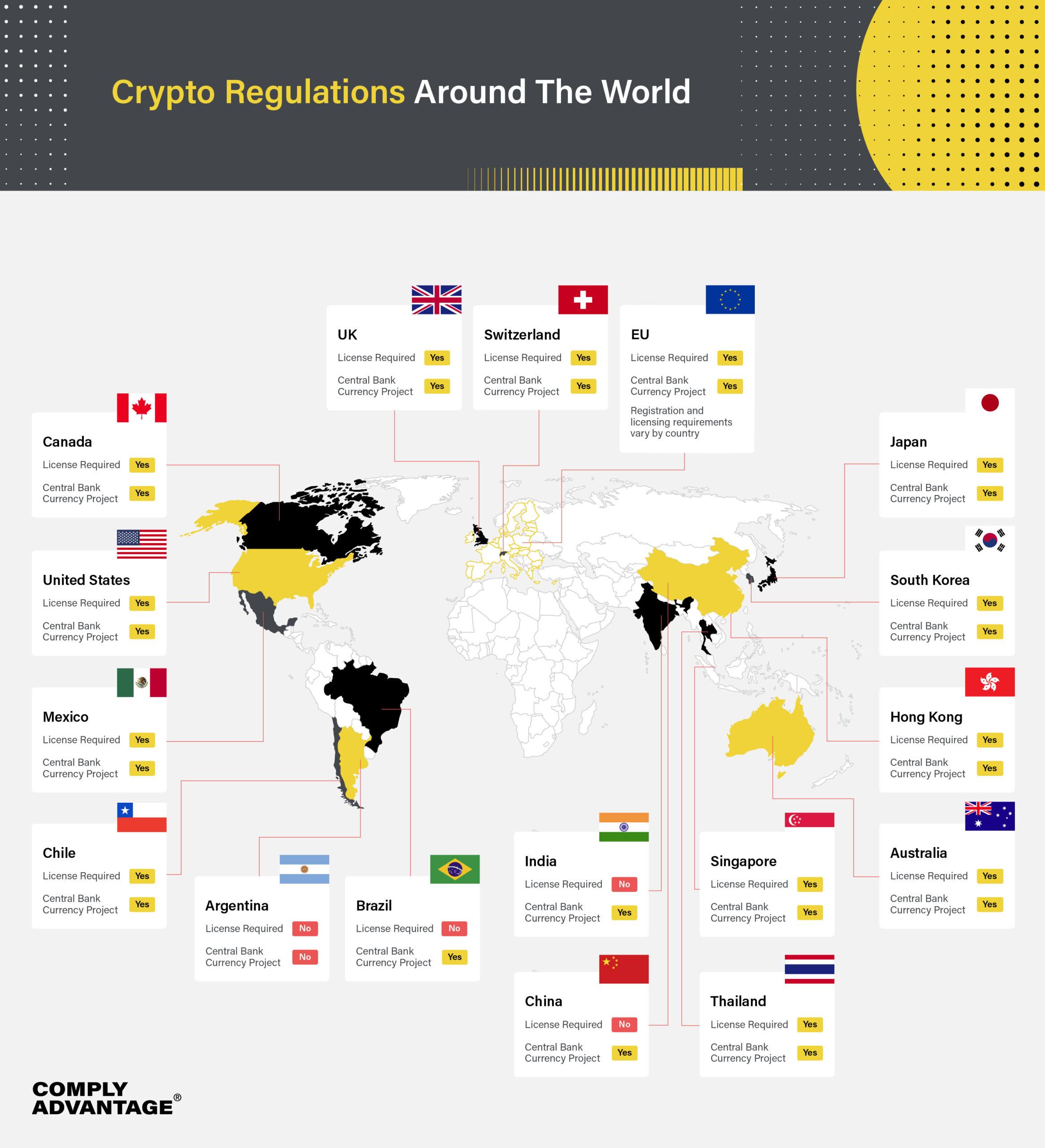 Navigating the Legal Maze of Cryptocurrency Mining Regulations