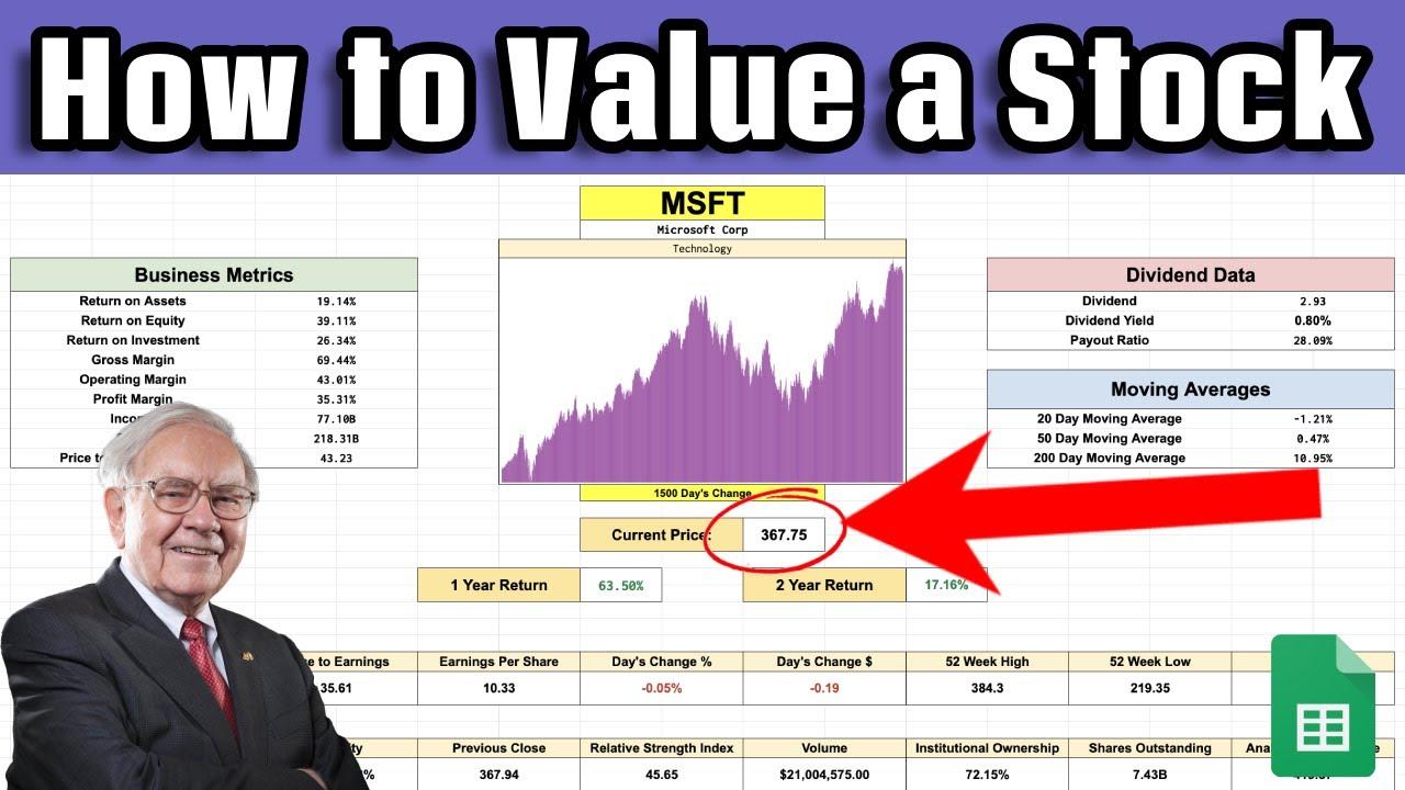 Mastering Stock Evaluation: A Guide for Day Traders