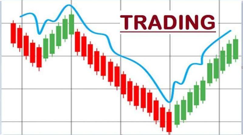 Crafting a Robust Trading Strategy: Essential Steps to Success