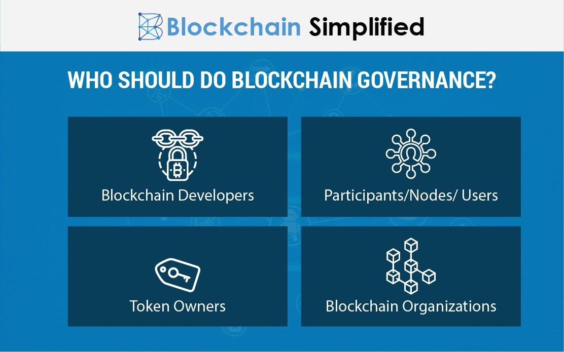 Revolutionizing Authority: Blockchain’s Role in Digital Governance