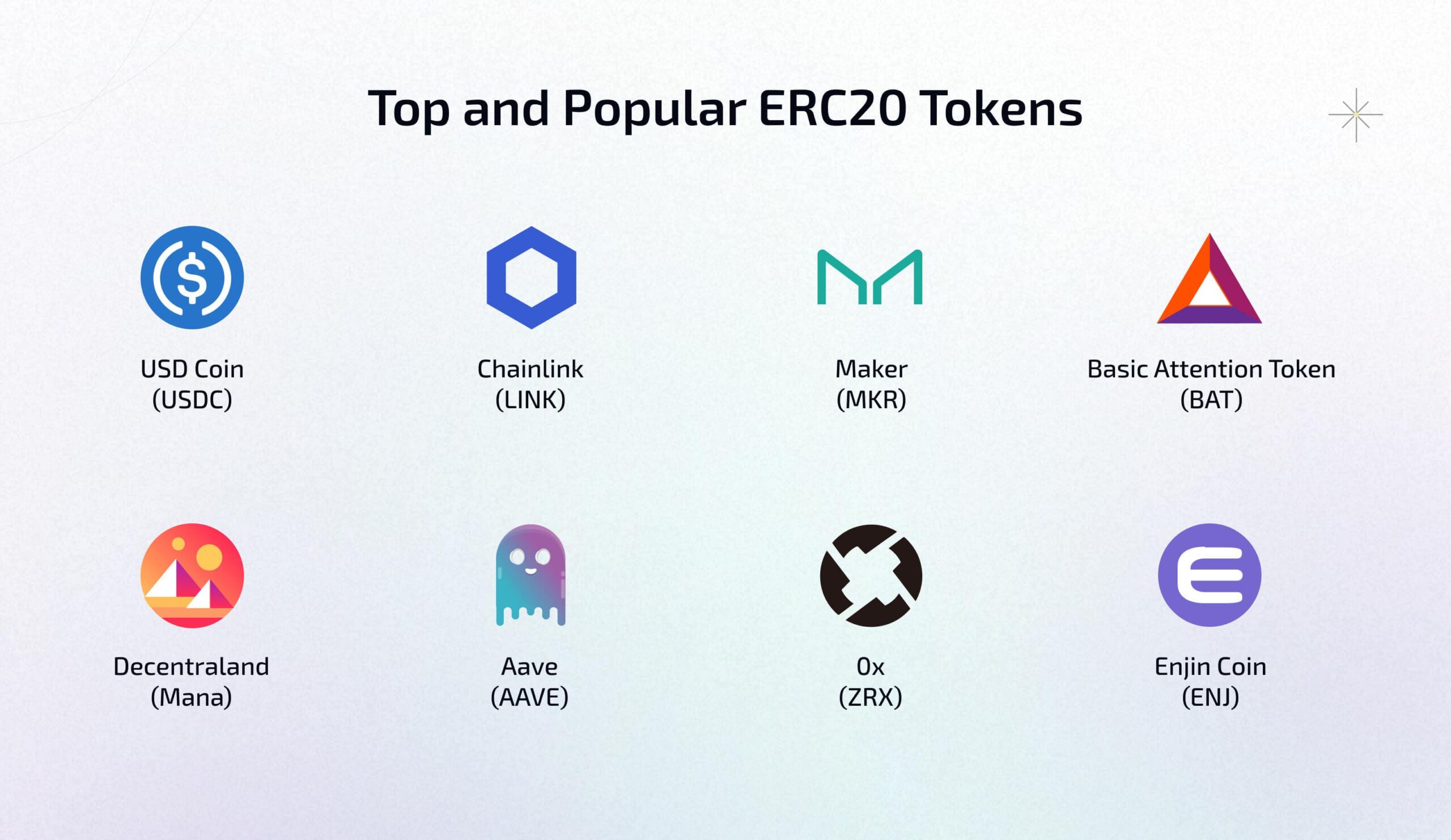 Token Standards ERC-20 and ERC-721: Shaping Crypto’s Future