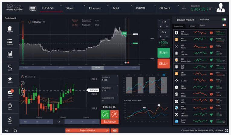 Navigating Trading Platforms: A Comprehensive Guide to Tools