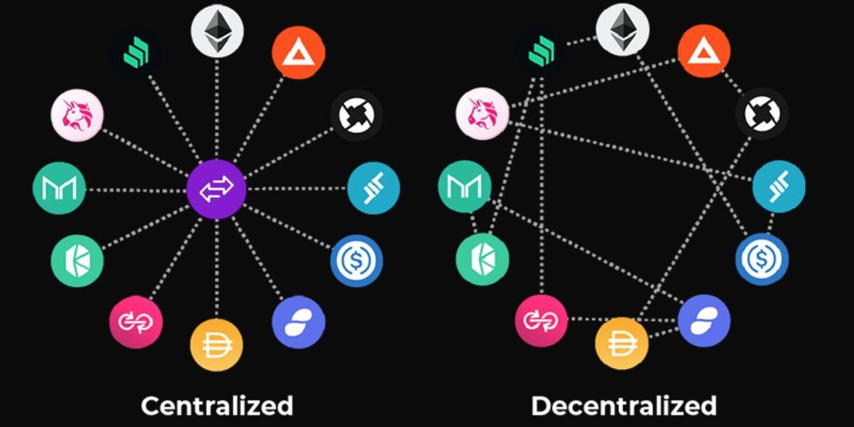 Transitioning Landscapes: From Centralized to Decentralized Exchanges