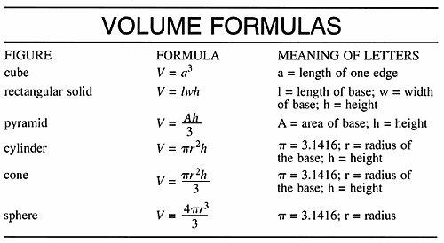 Understanding Volume: A Key Element in Technical Trading