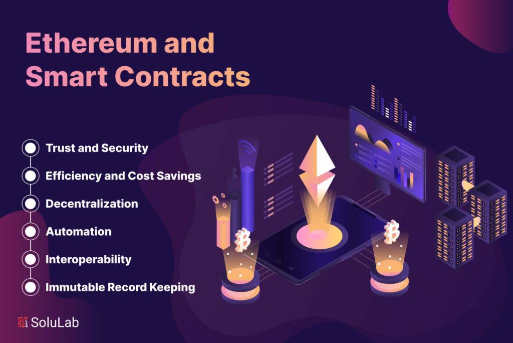 Exploring Legal and Practical Challenges of Ethereum Smart Contracts