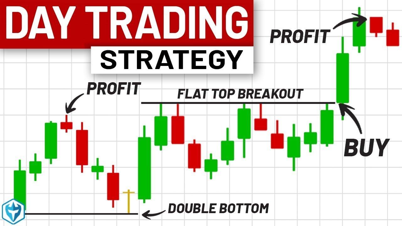 Strategies to Reduce Trading Losses and Boost Your Profits