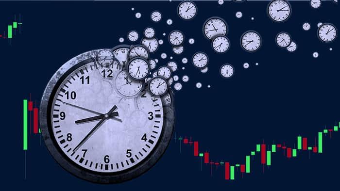 Mastering Trade Timing: Key to Successful Market Entry and Exit